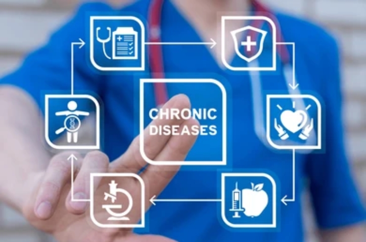 Chronic Disease Management------13